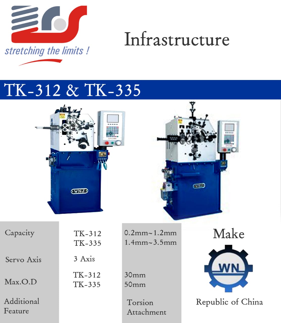 insert wire forming machine insert wire forming machine